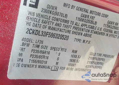 2008 Pontiac Torrent из США, поврежденный, VIN 2CKDL33F586320520